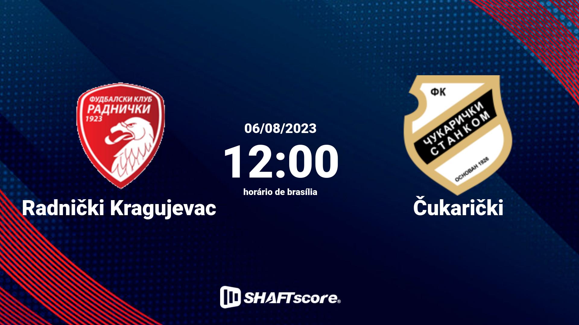 Estatísticas do jogo Radnički Kragujevac vs Čukarički 06.08 12:00