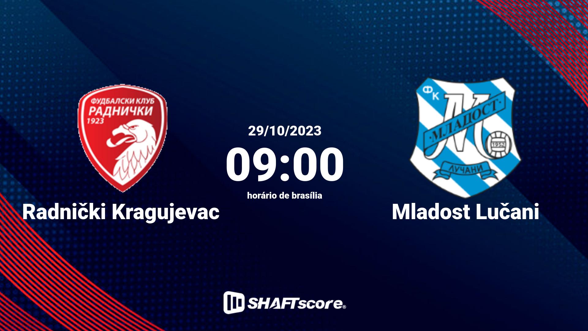 Estatísticas do jogo Radnički Kragujevac vs Mladost Lučani 29.10 09:00