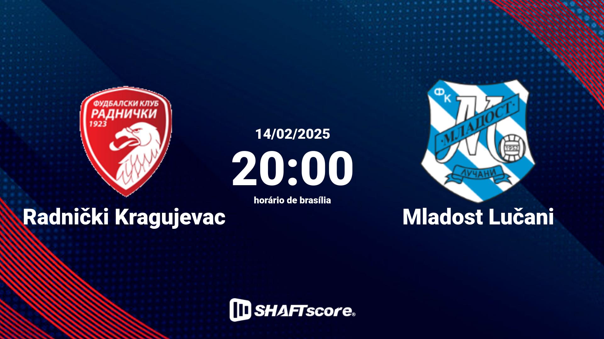 Estatísticas do jogo Radnički Kragujevac vs Mladost Lučani 14.02 20:00