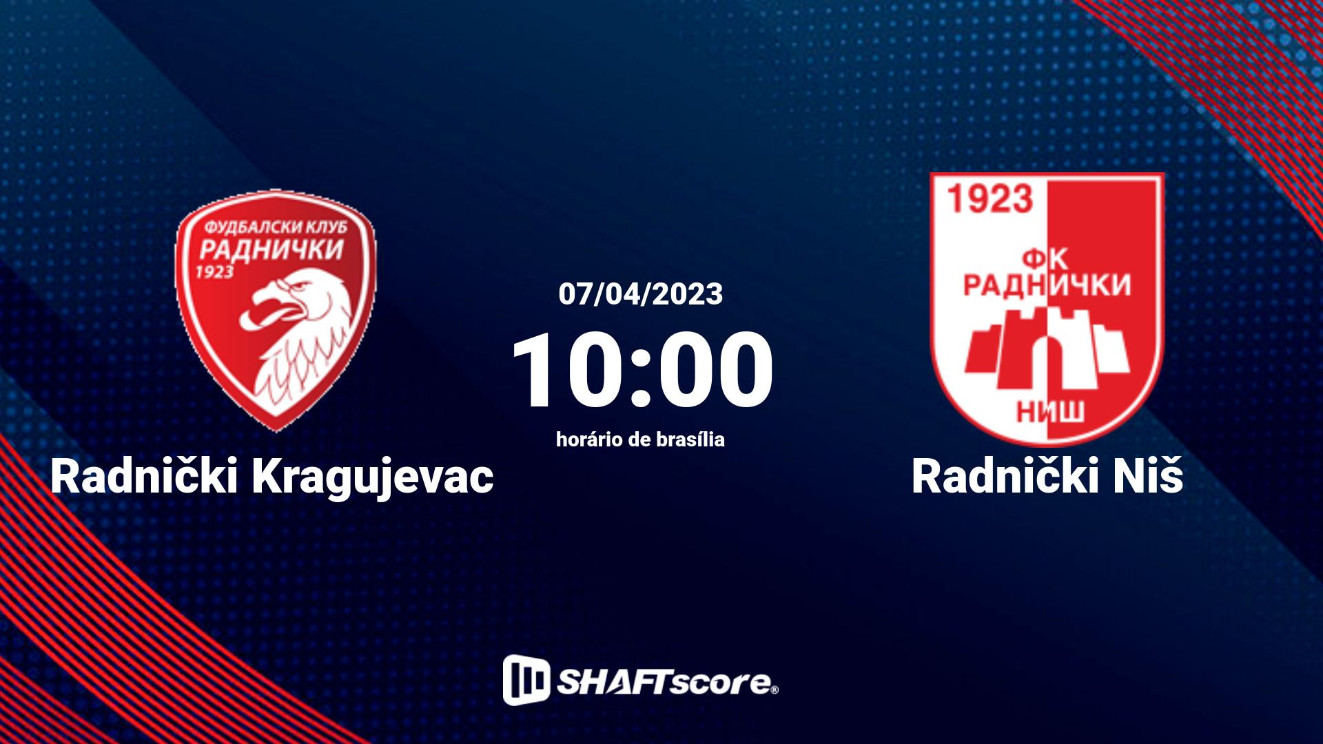 Estatísticas do jogo Radnički Kragujevac vs Radnički Niš 07.04 10:00