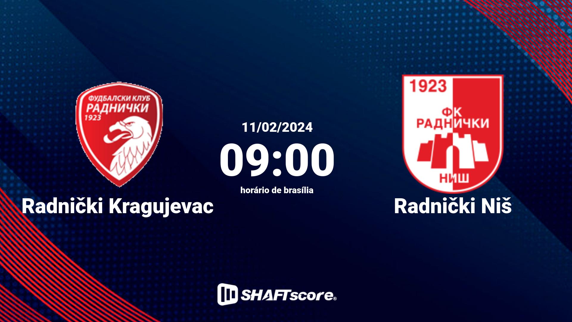 Estatísticas do jogo Radnički Kragujevac vs Radnički Niš 11.02 09:00