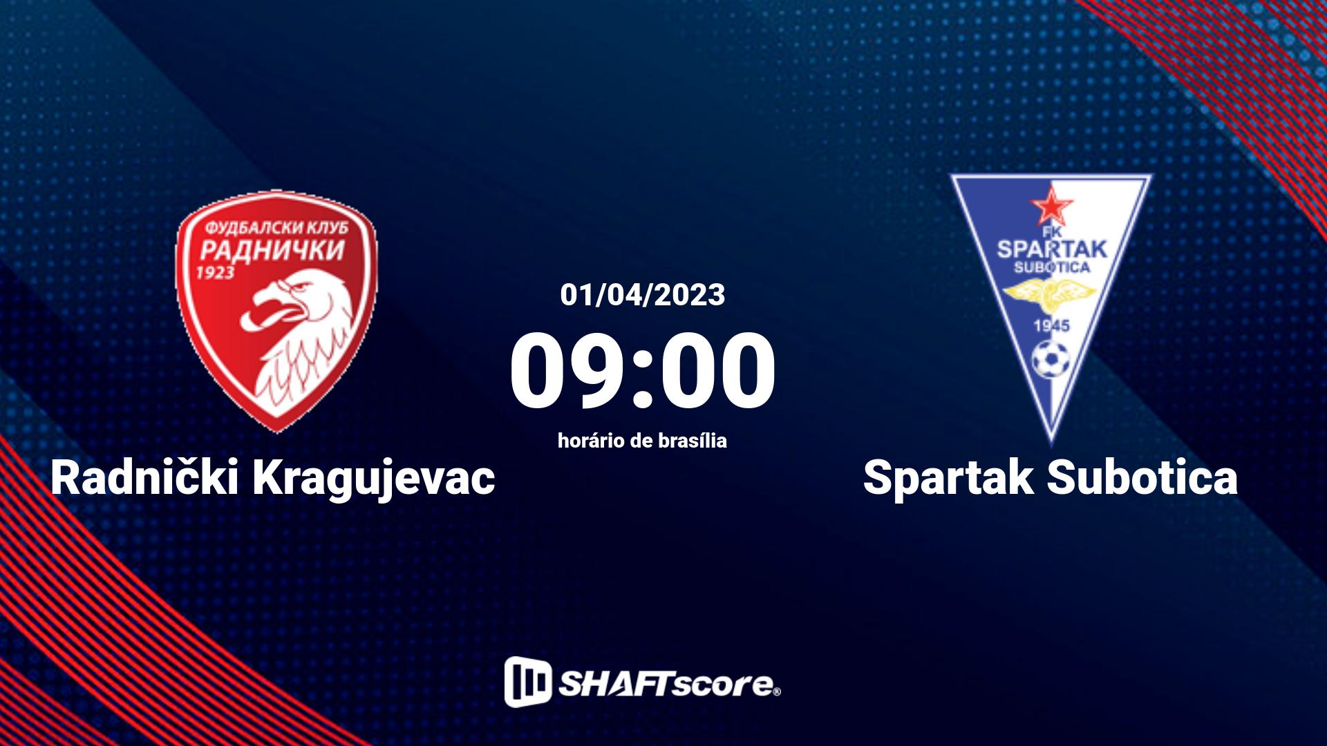 Estatísticas do jogo Radnički Kragujevac vs Spartak Subotica 01.04 09:00