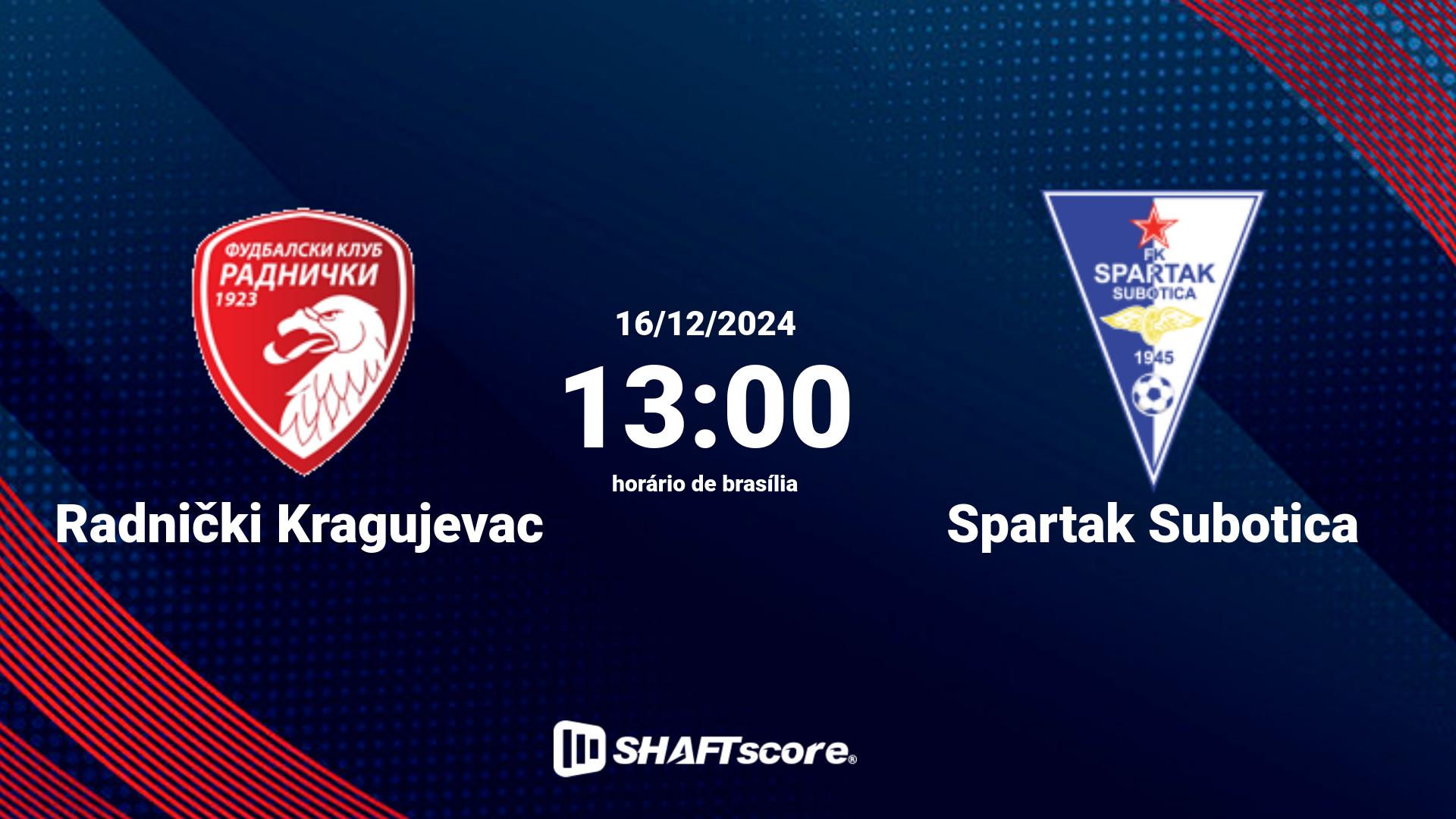 Estatísticas do jogo Radnički Kragujevac vs Spartak Subotica 16.12 13:00