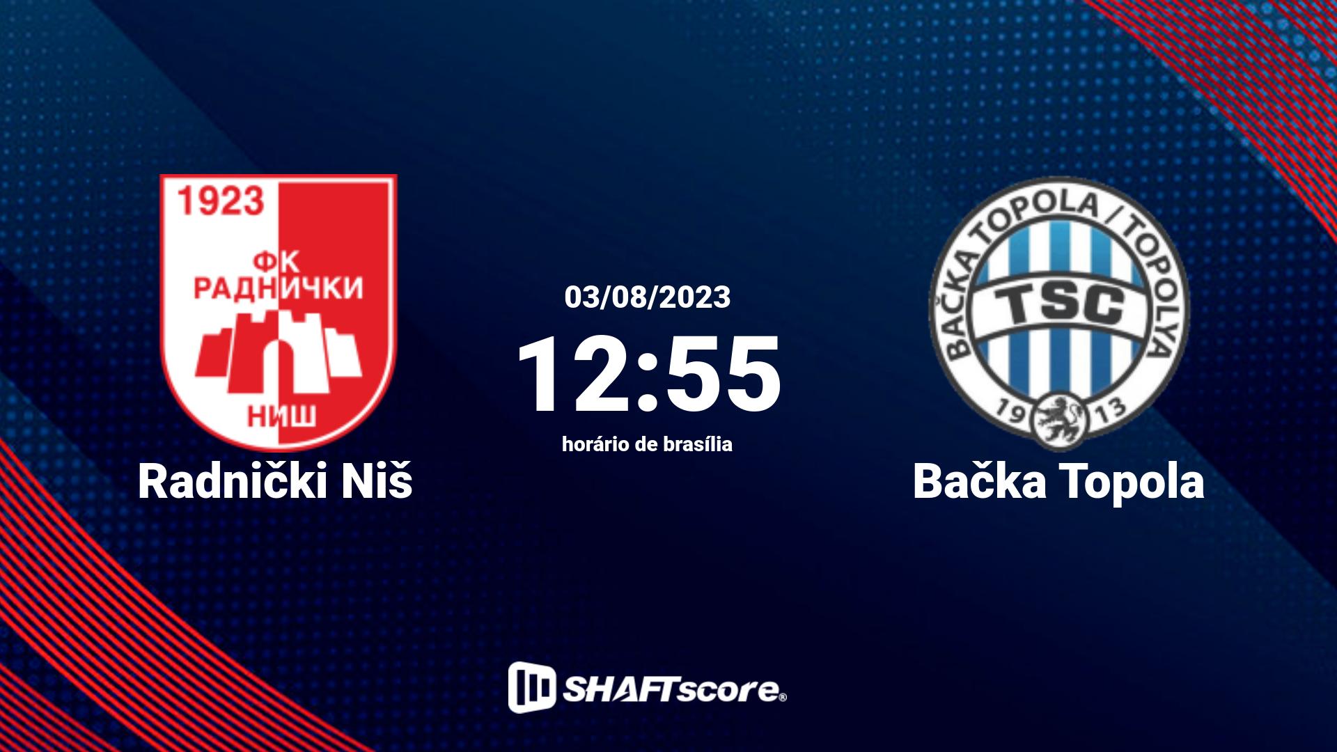 Estatísticas do jogo Radnički Niš vs Bačka Topola 03.08 12:55