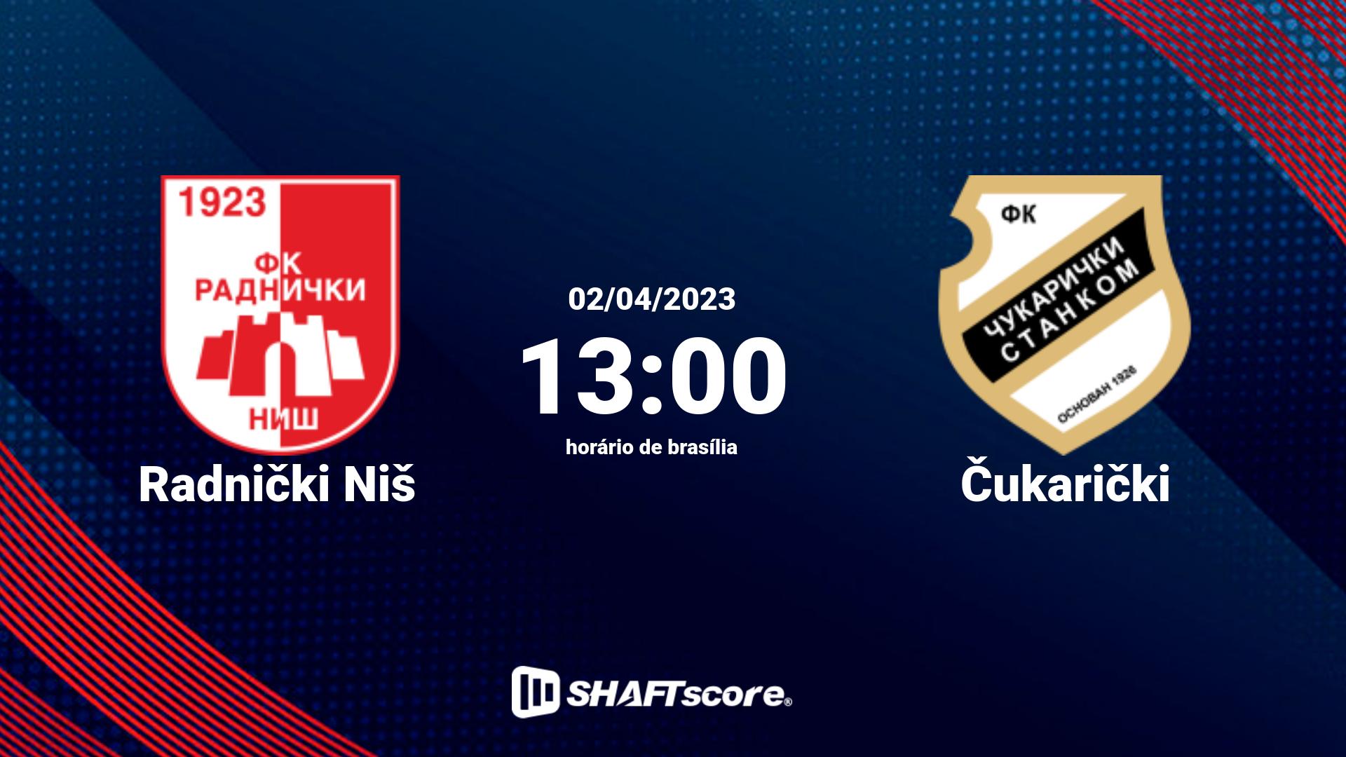 Estatísticas do jogo Radnički Niš vs Čukarički 02.04 13:00