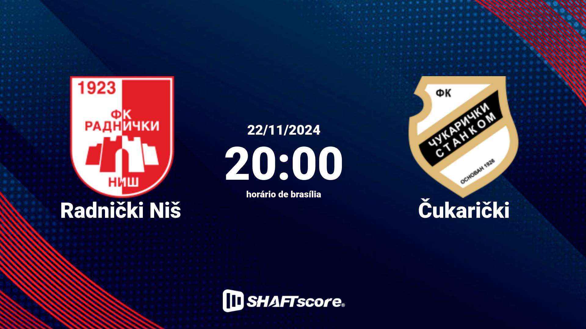 Estatísticas do jogo Radnički Niš vs Čukarički 22.11 20:00