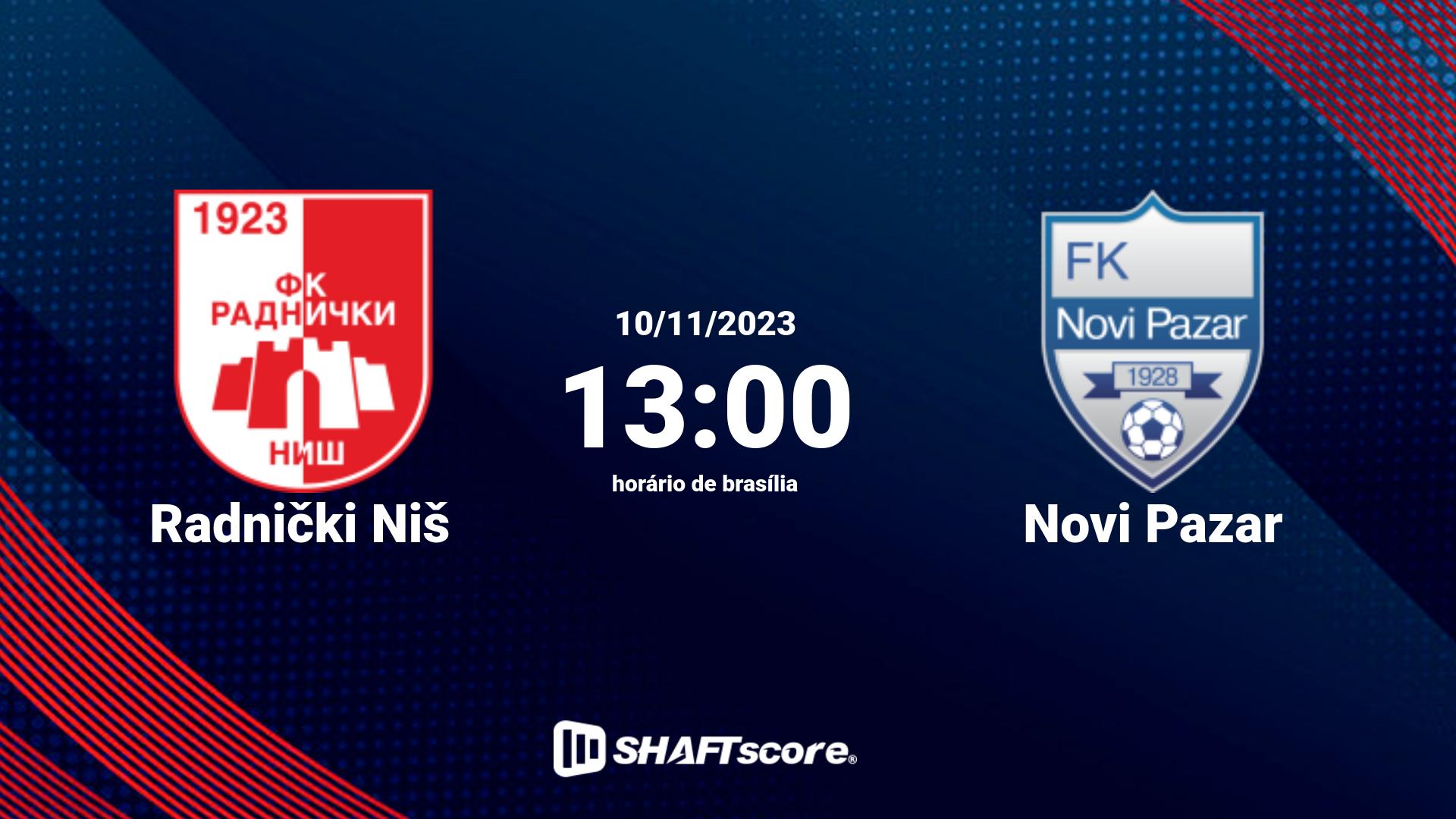 Estatísticas do jogo Radnički Niš vs Novi Pazar 10.11 13:00