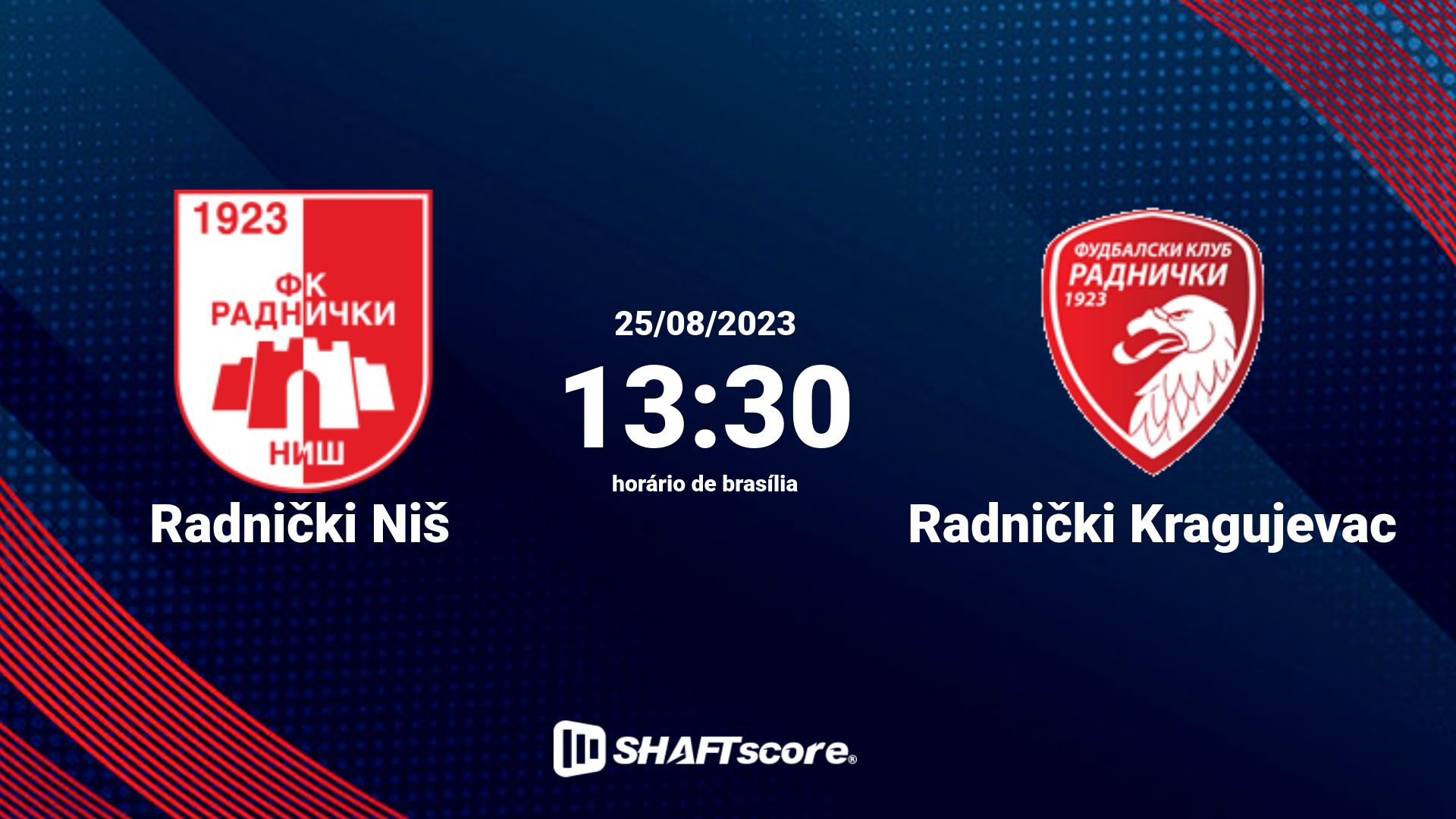 Estatísticas do jogo Radnički Niš vs Radnički Kragujevac 25.08 13:30