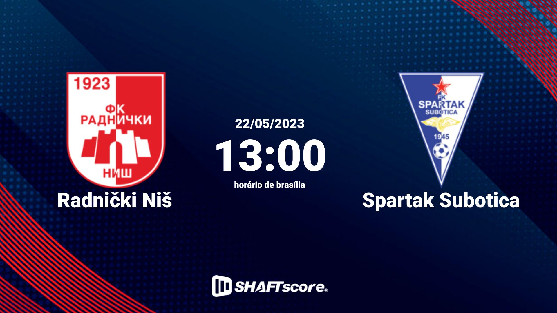 Estatísticas do jogo Radnički Niš vs Spartak Subotica 22.05 13:00