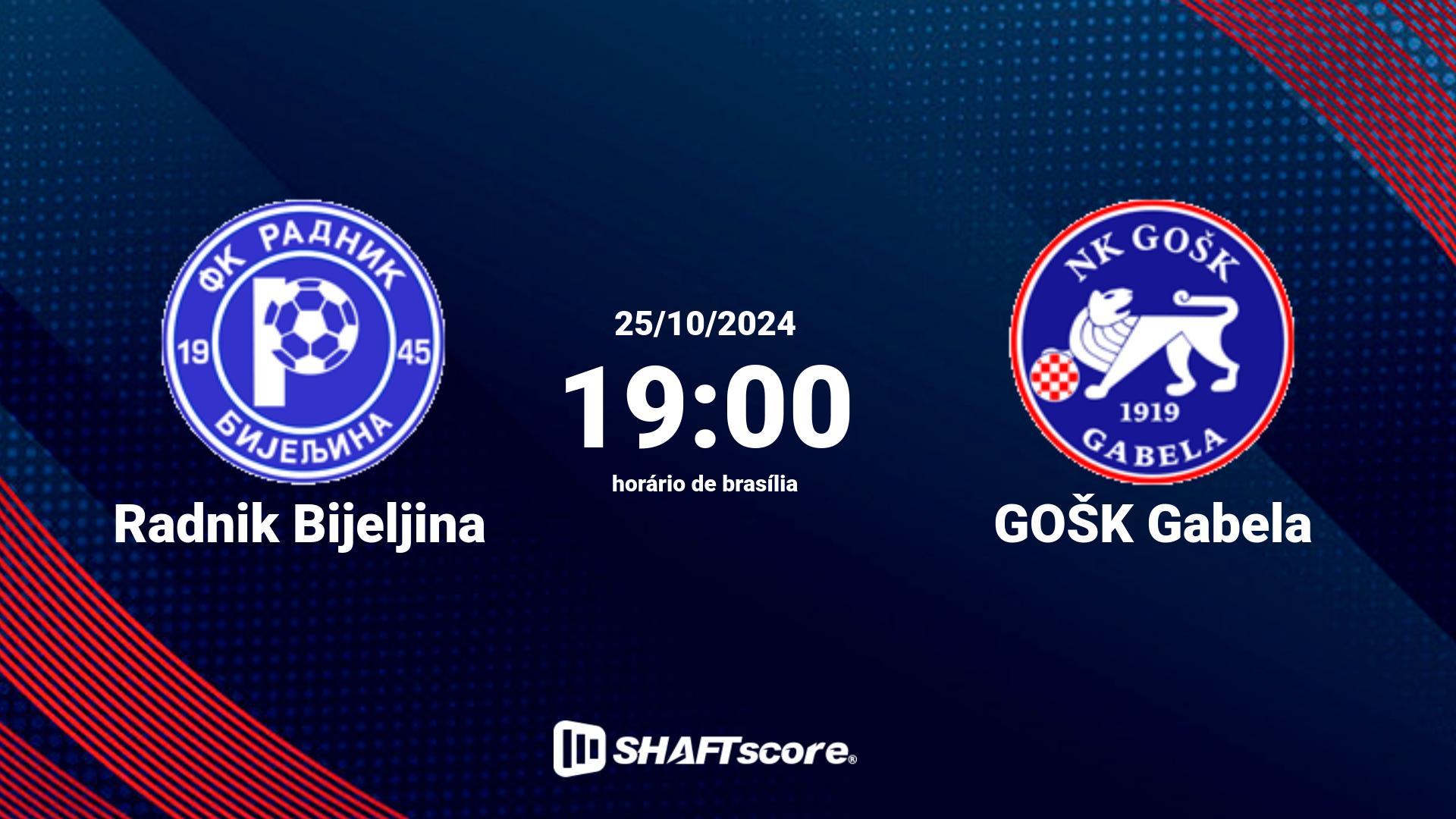 Estatísticas do jogo Radnik Bijeljina vs GOŠK Gabela 25.10 19:00