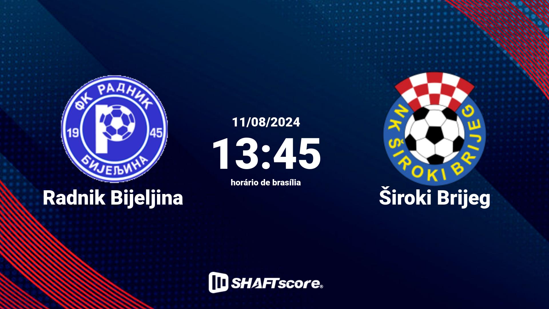 Estatísticas do jogo Radnik Bijeljina vs Široki Brijeg 11.08 13:45