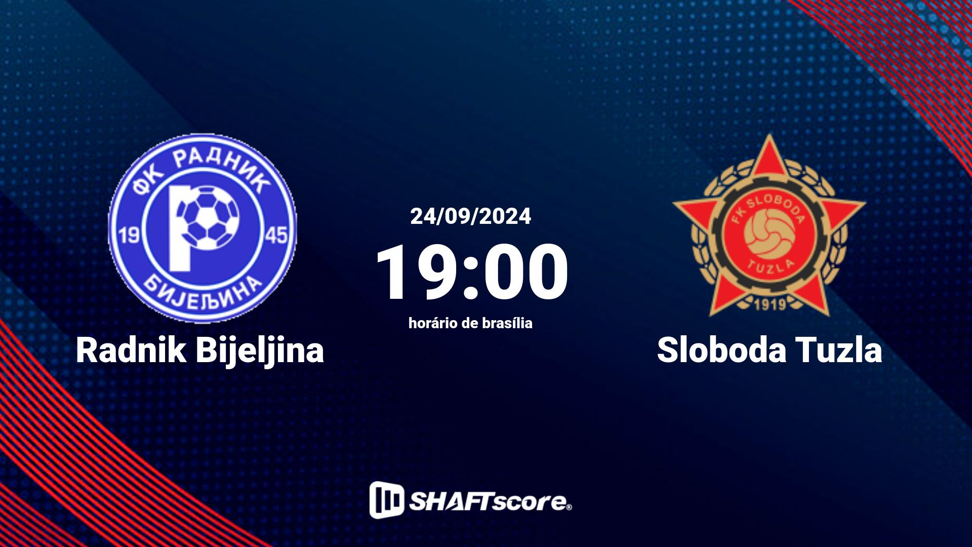 Estatísticas do jogo Radnik Bijeljina vs Sloboda Tuzla 24.09 11:00