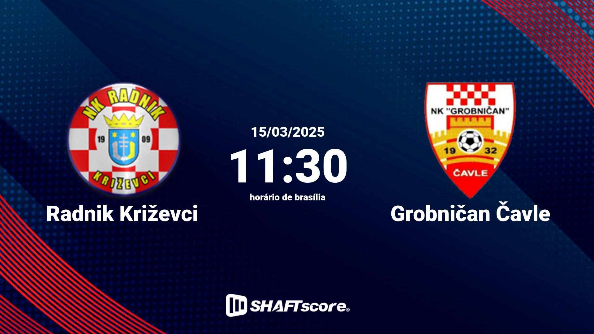 Estatísticas do jogo Radnik Križevci vs Grobničan Čavle 15.03 11:30