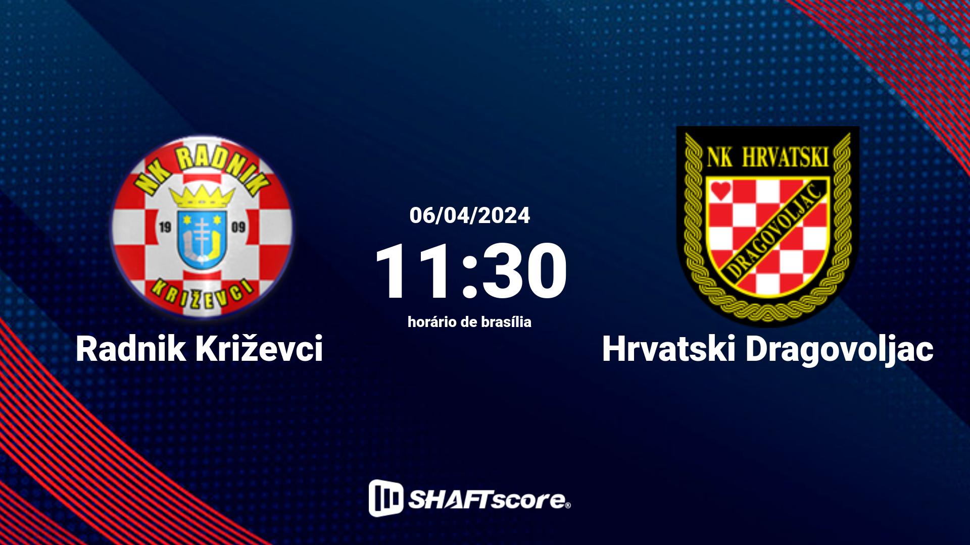 Estatísticas do jogo Radnik Križevci vs Hrvatski Dragovoljac 06.04 11:30