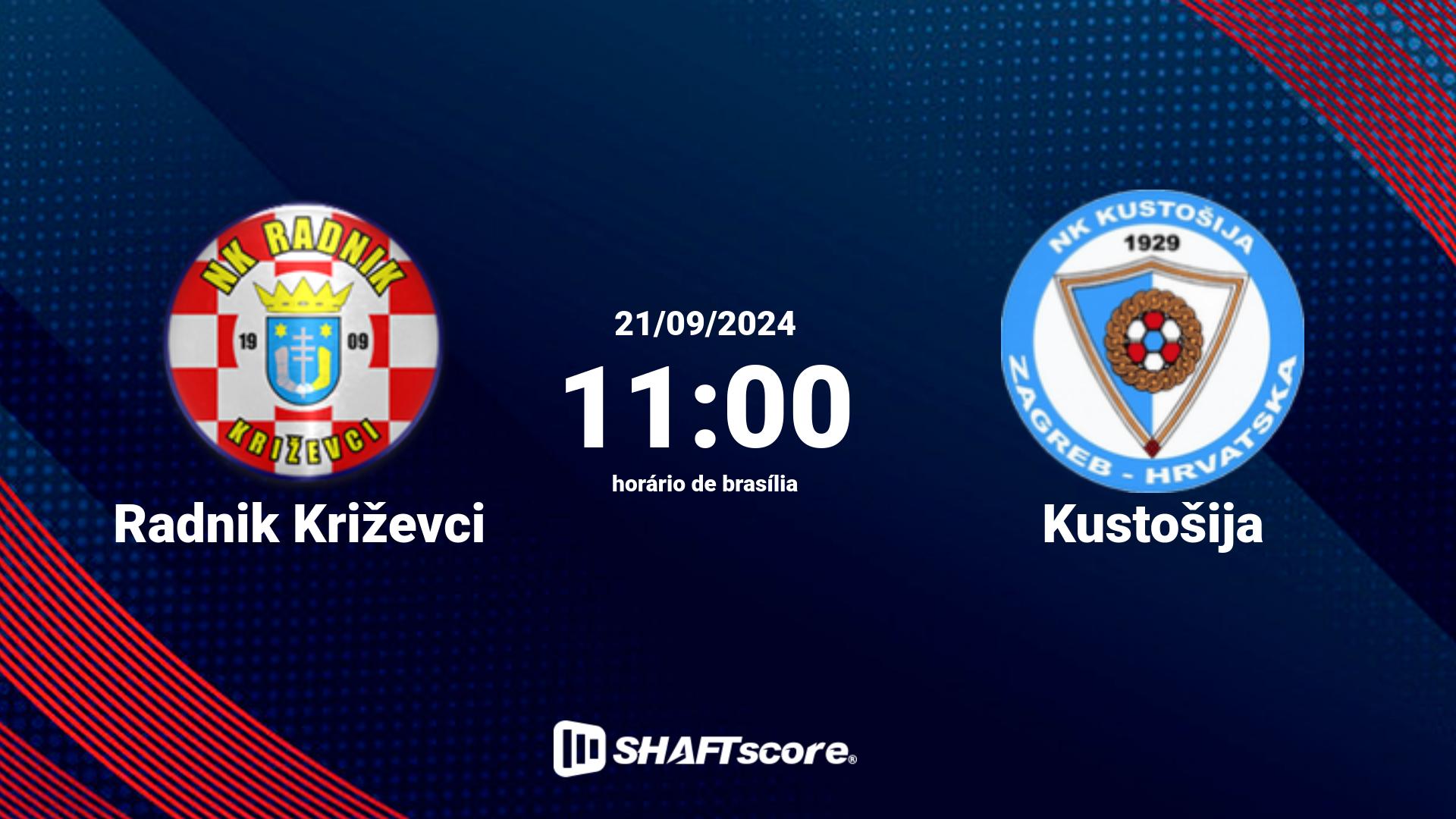 Estatísticas do jogo Radnik Križevci vs Kustošija 21.09 11:00