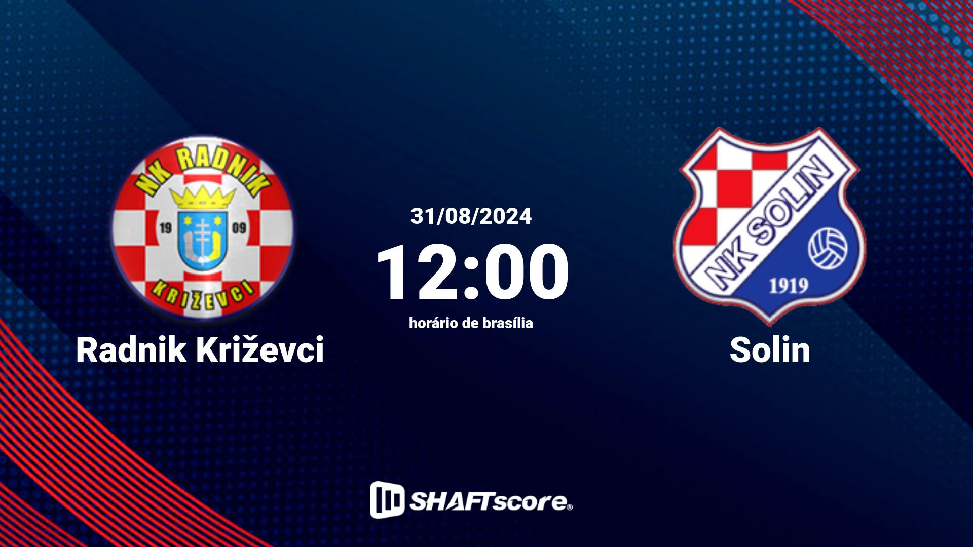 Estatísticas do jogo Radnik Križevci vs Solin 31.08 12:00