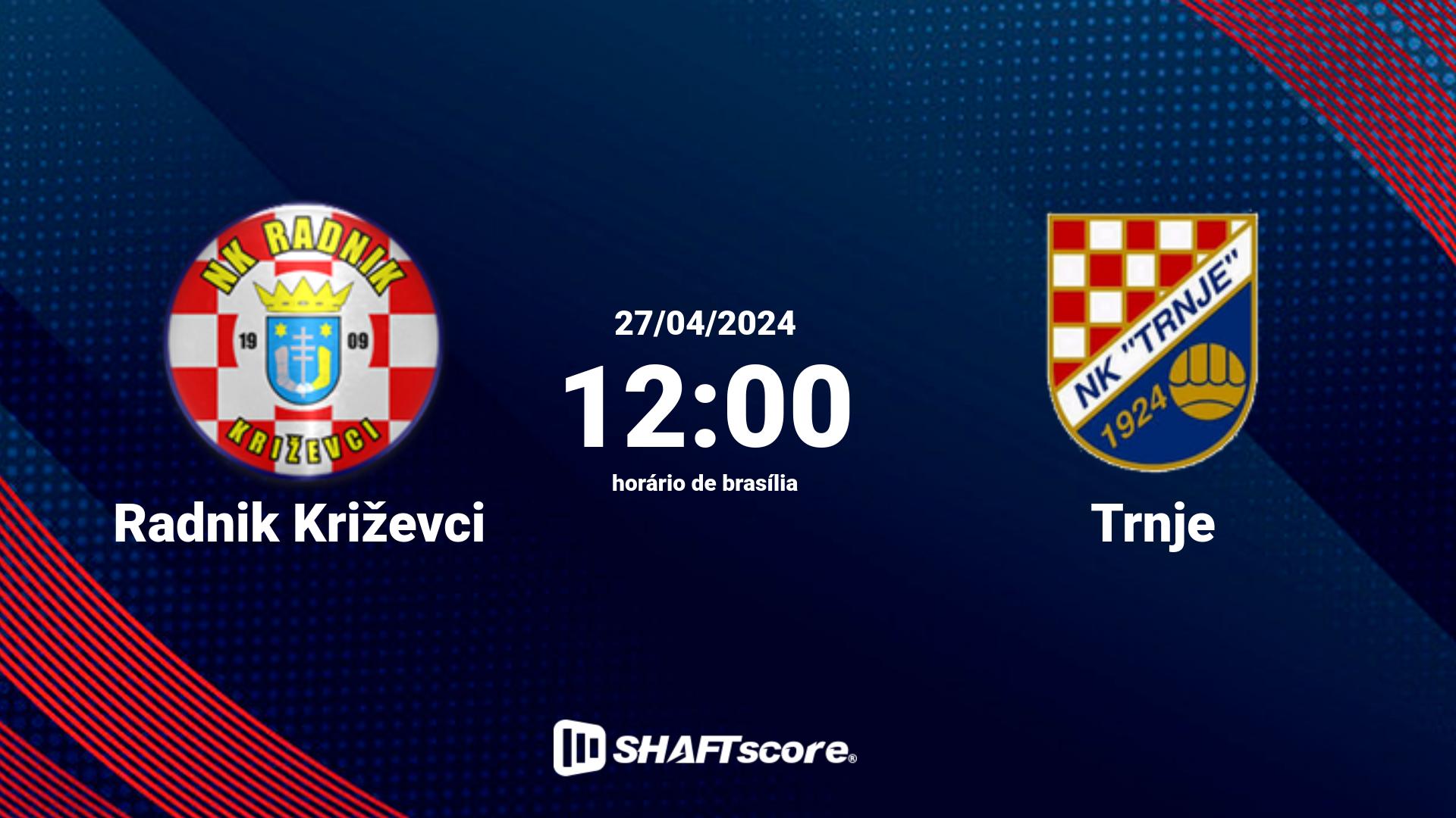 Estatísticas do jogo Radnik Križevci vs Trnje 27.04 12:00