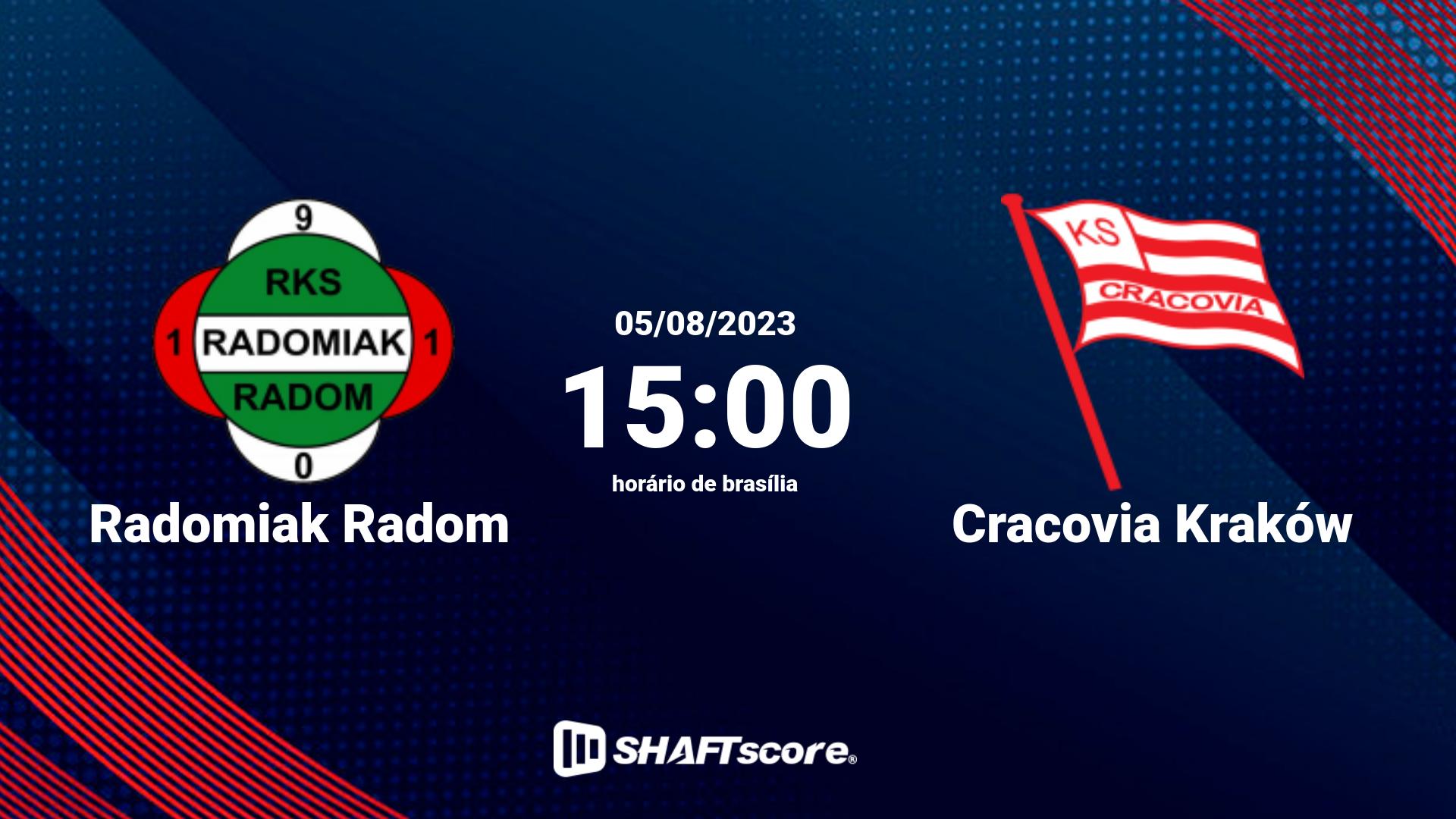 Estatísticas do jogo Radomiak Radom vs Cracovia Kraków 05.08 15:00