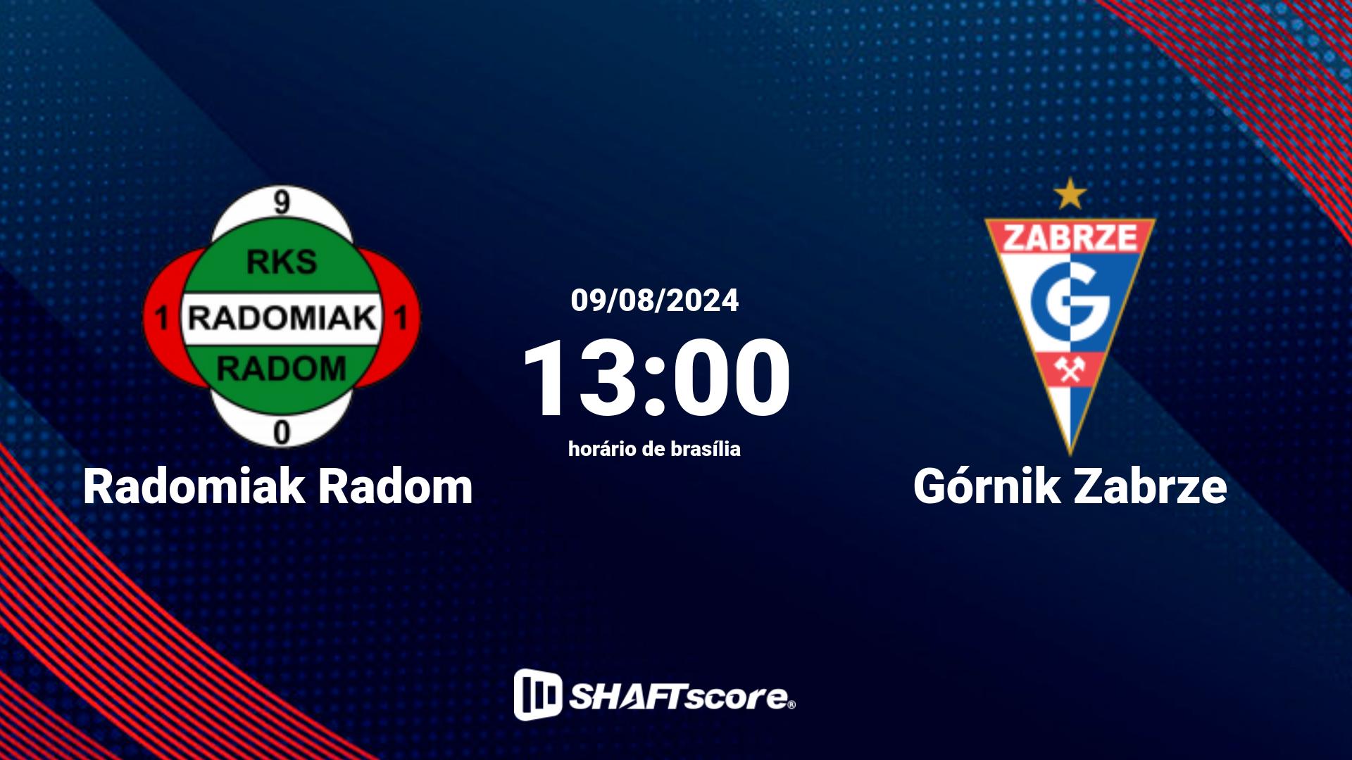 Estatísticas do jogo Radomiak Radom vs Górnik Zabrze 09.08 13:00
