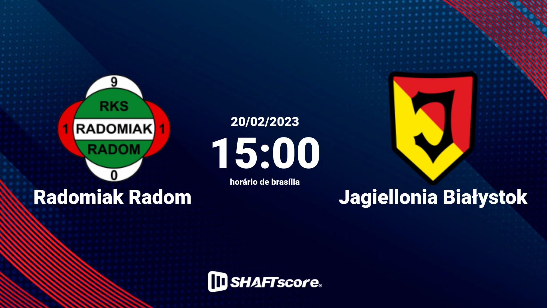 Estatísticas do jogo Radomiak Radom vs Jagiellonia Białystok 20.02 15:00