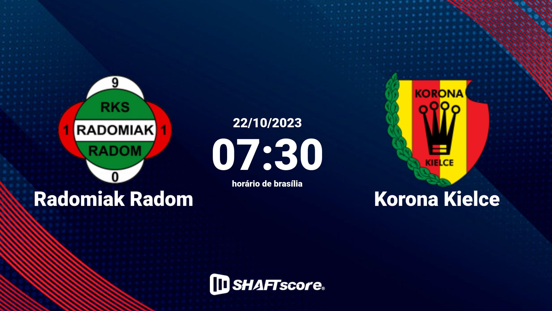 Estatísticas do jogo Radomiak Radom vs Korona Kielce 22.10 07:30