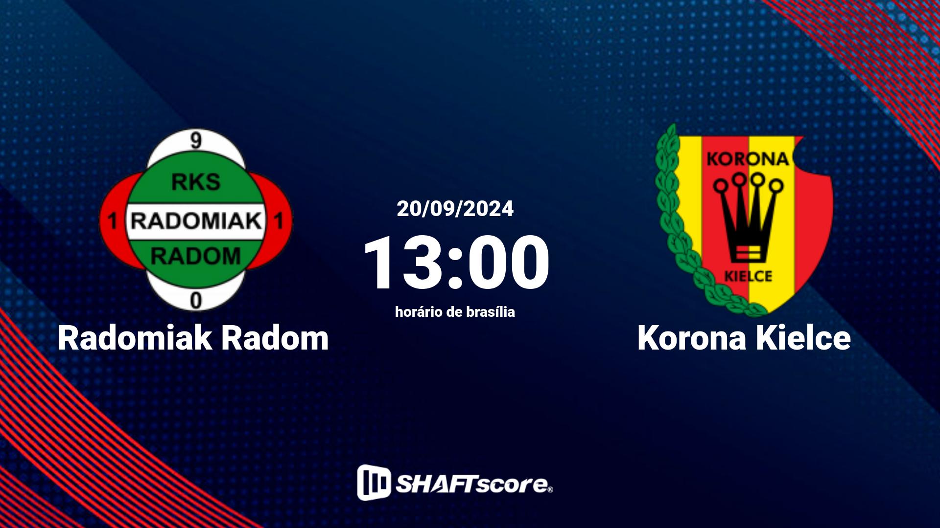 Estatísticas do jogo Radomiak Radom vs Korona Kielce 20.09 13:00