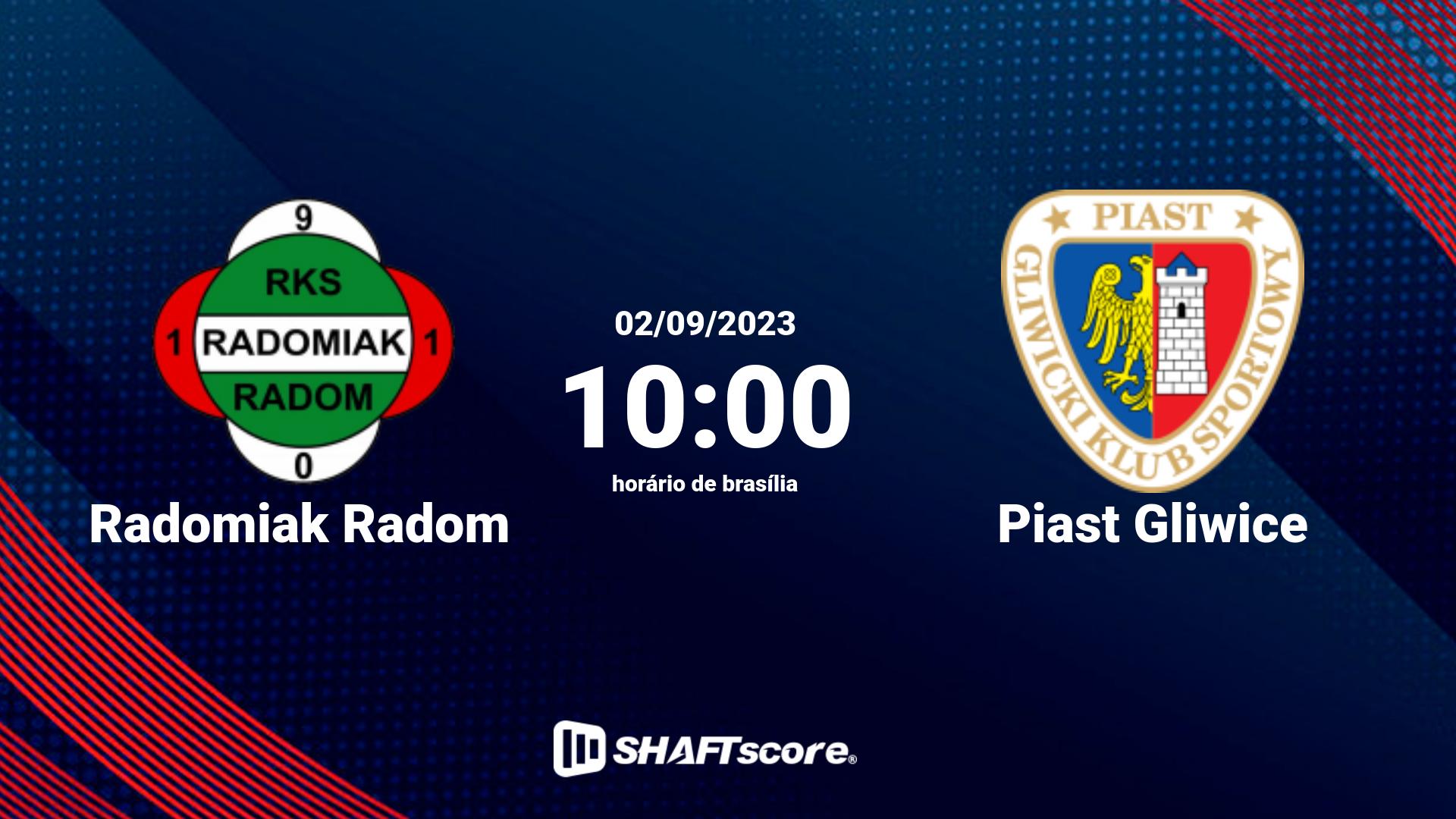 Estatísticas do jogo Radomiak Radom vs Piast Gliwice 02.09 10:00