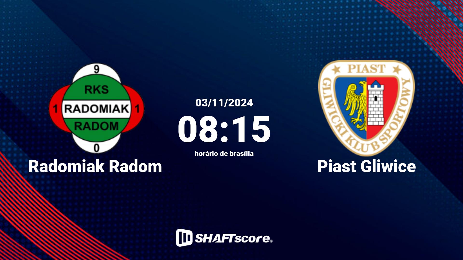 Estatísticas do jogo Radomiak Radom vs Piast Gliwice 03.11 08:15