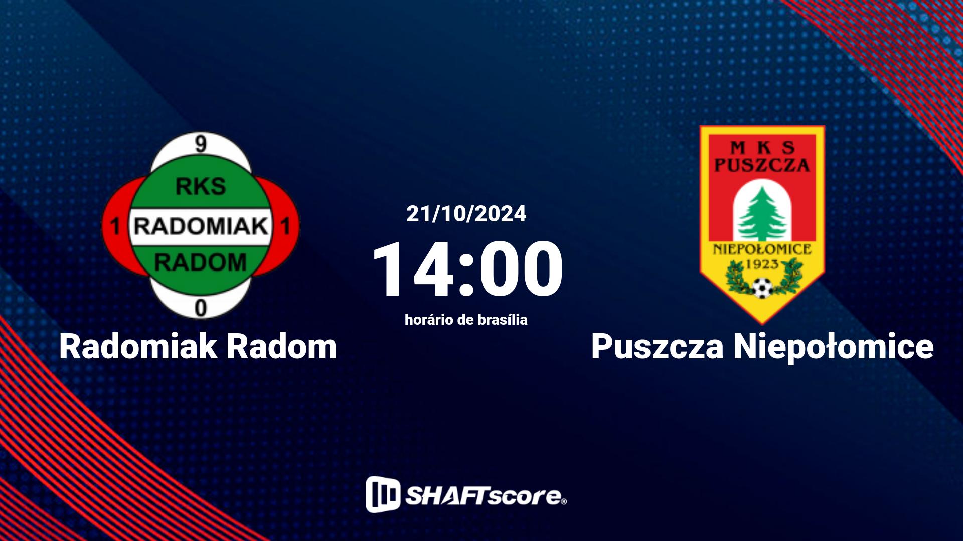 Estatísticas do jogo Radomiak Radom vs Puszcza Niepołomice 21.10 14:00