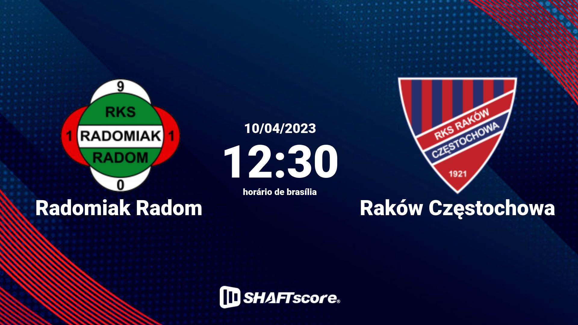 Estatísticas do jogo Radomiak Radom vs Raków Częstochowa 10.04 12:30