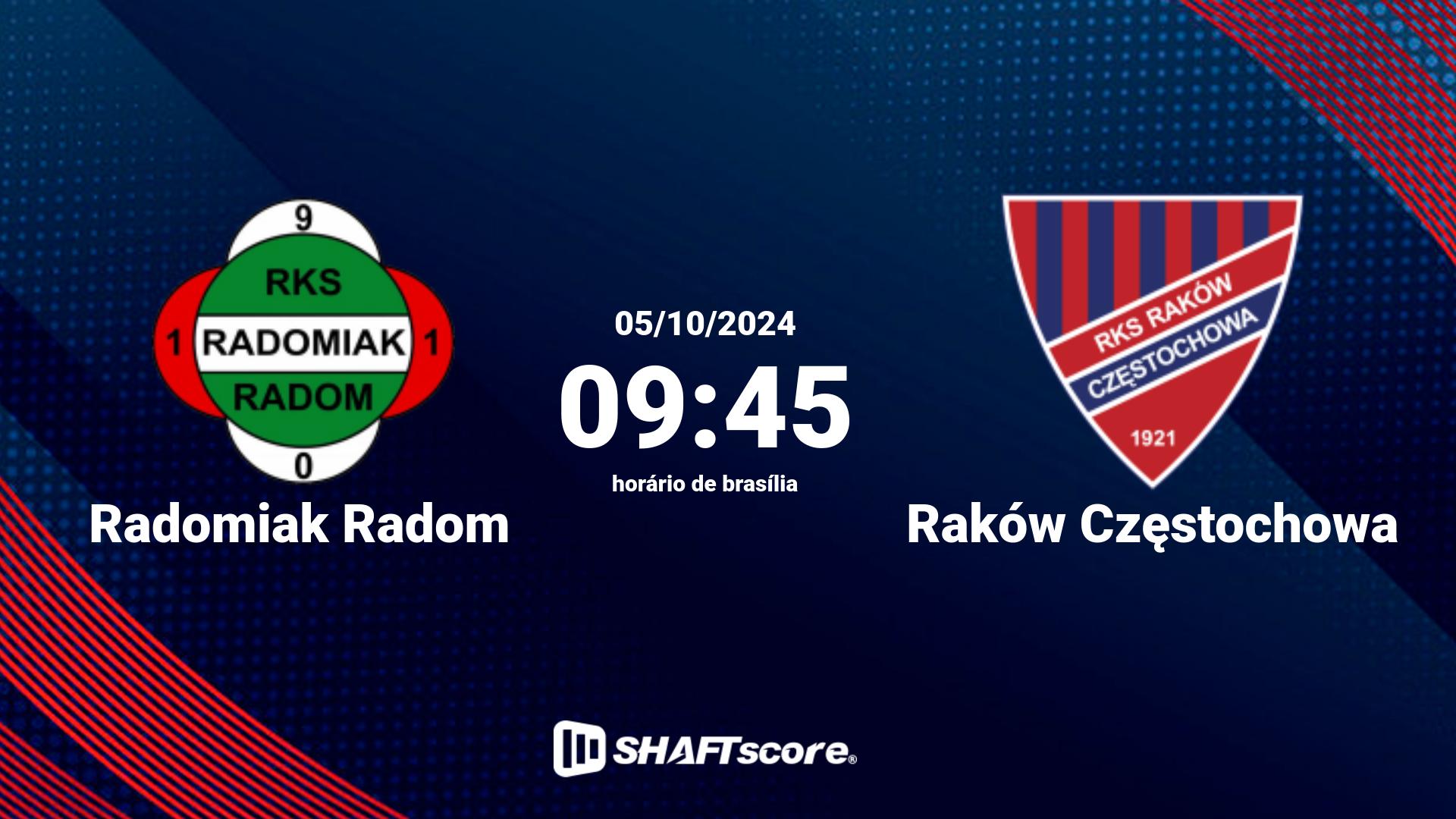 Estatísticas do jogo Radomiak Radom vs Raków Częstochowa 05.10 09:45