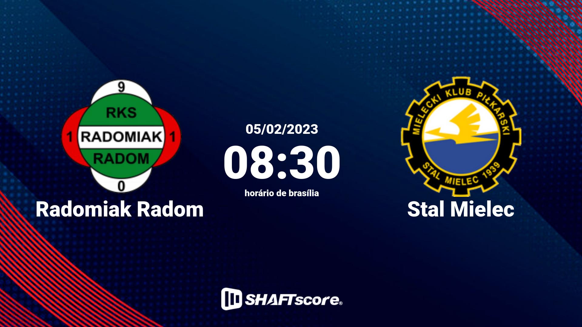 Estatísticas do jogo Radomiak Radom vs Stal Mielec 05.02 08:30