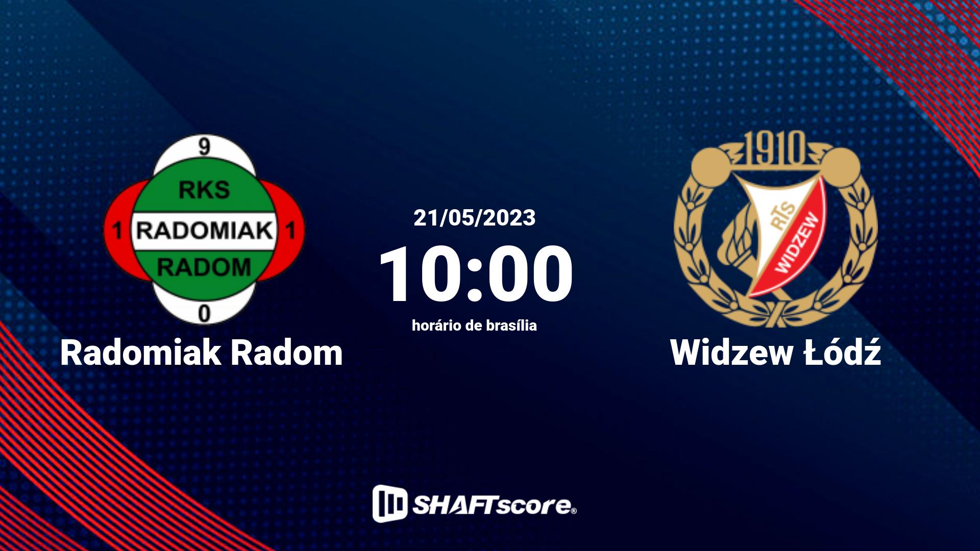 Estatísticas do jogo Radomiak Radom vs Widzew Łódź 21.05 10:00