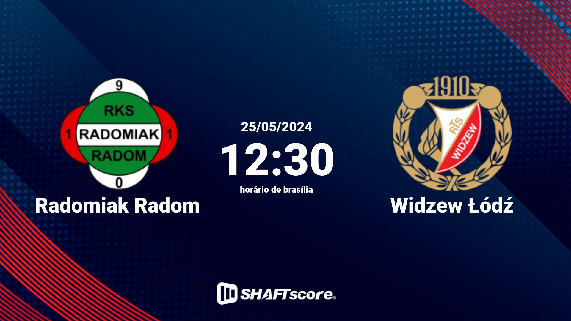 Estatísticas do jogo Radomiak Radom vs Widzew Łódź 25.05 12:30