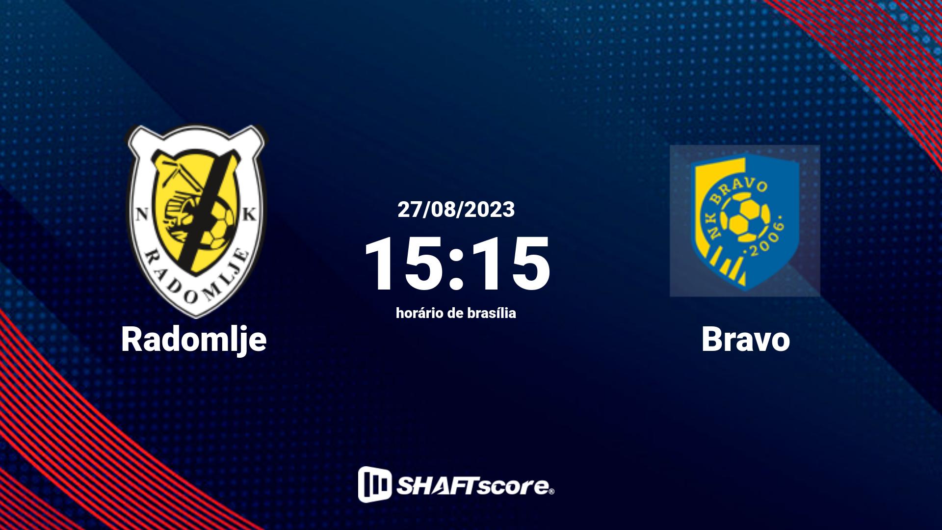 Estatísticas do jogo Radomlje vs Bravo 27.08 15:15