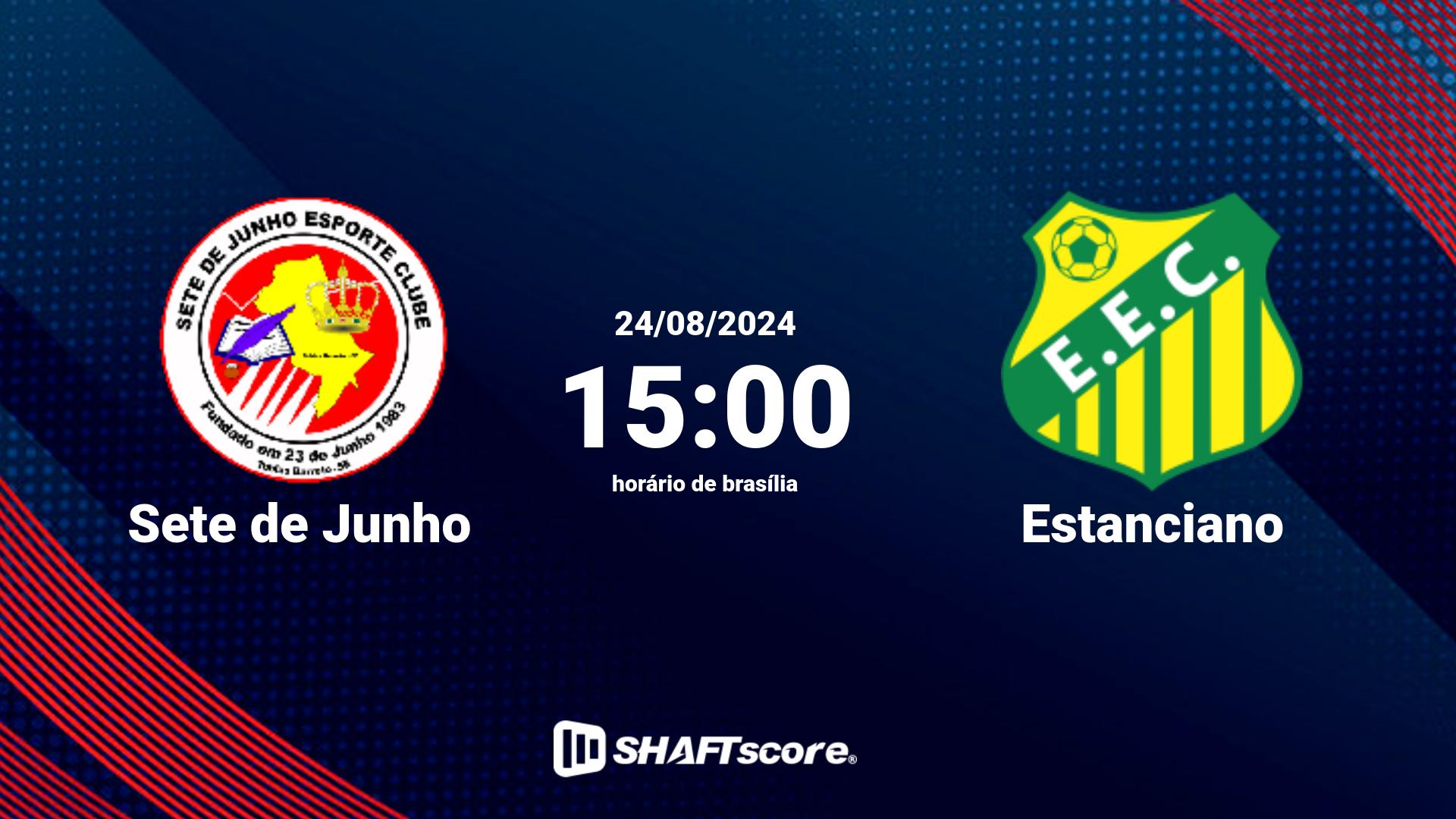 Estatísticas do jogo Radomlje vs Domžale 17.09 10:00