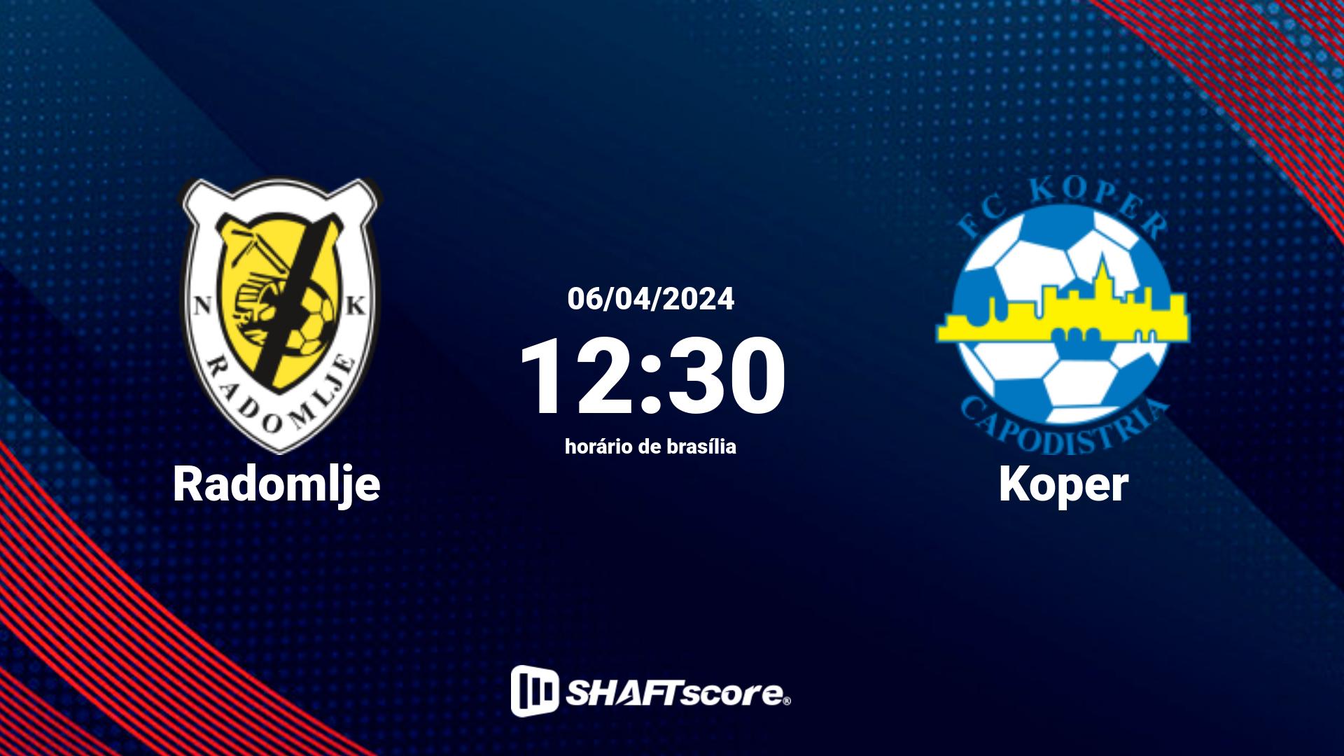 Estatísticas do jogo Radomlje vs Koper 06.04 12:30