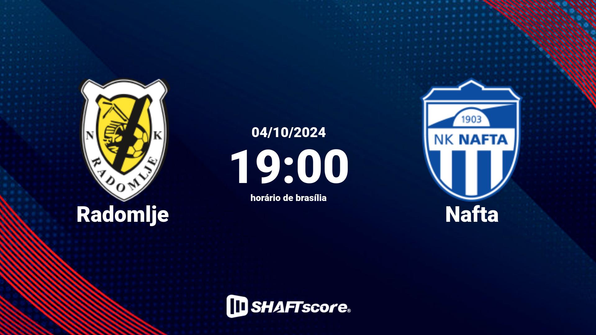 Estatísticas do jogo Radomlje vs Nafta 04.10 19:00