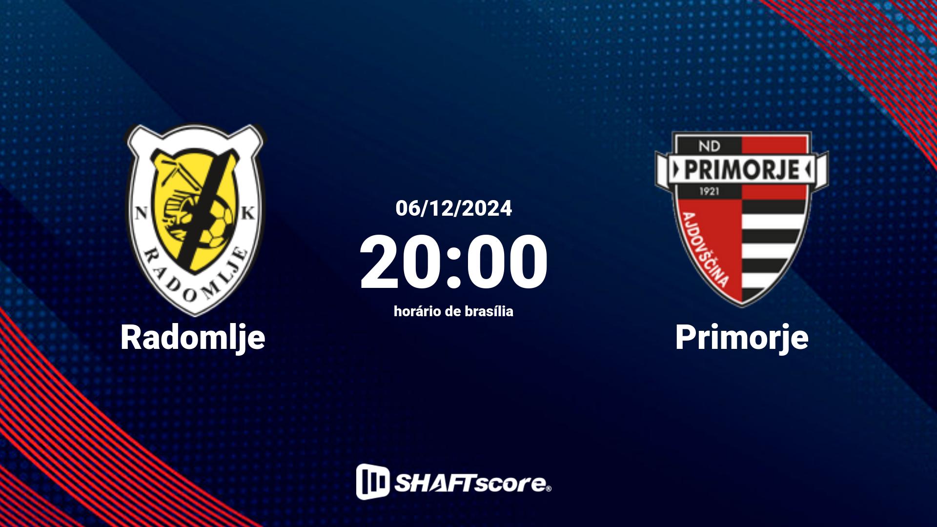 Estatísticas do jogo Radomlje vs Primorje 06.12 20:00