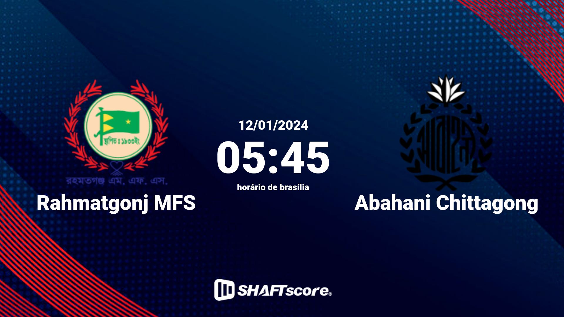 Estatísticas do jogo Rahmatgonj MFS vs Abahani Chittagong 12.01 05:45