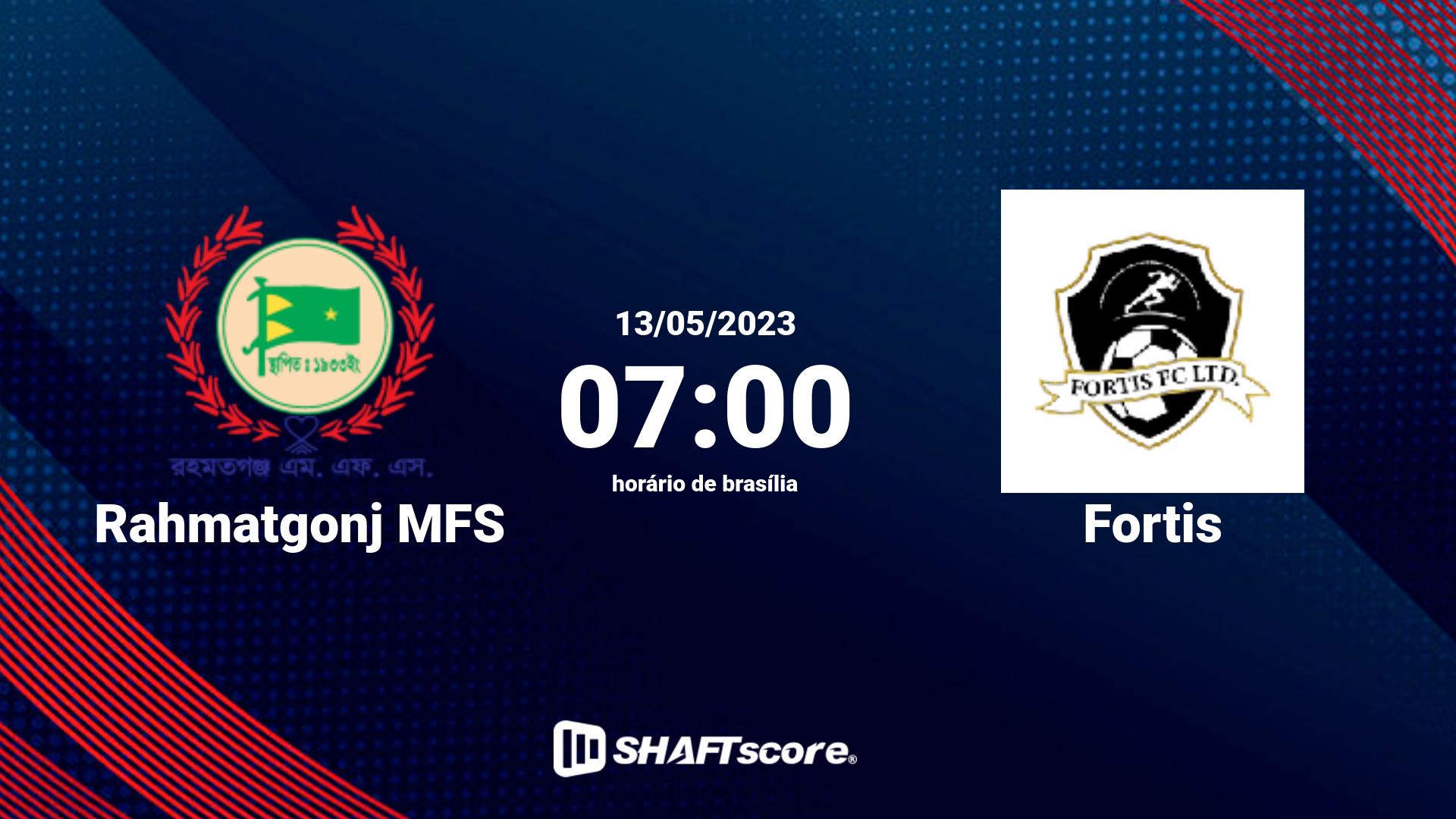 Estatísticas do jogo Rahmatgonj MFS vs Fortis 13.05 07:00