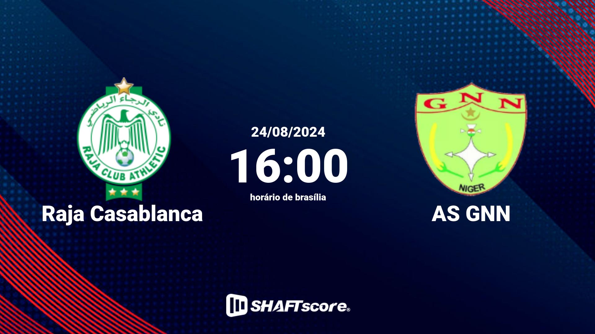 Estatísticas do jogo Raja Casablanca vs AS GNN 24.08 16:00