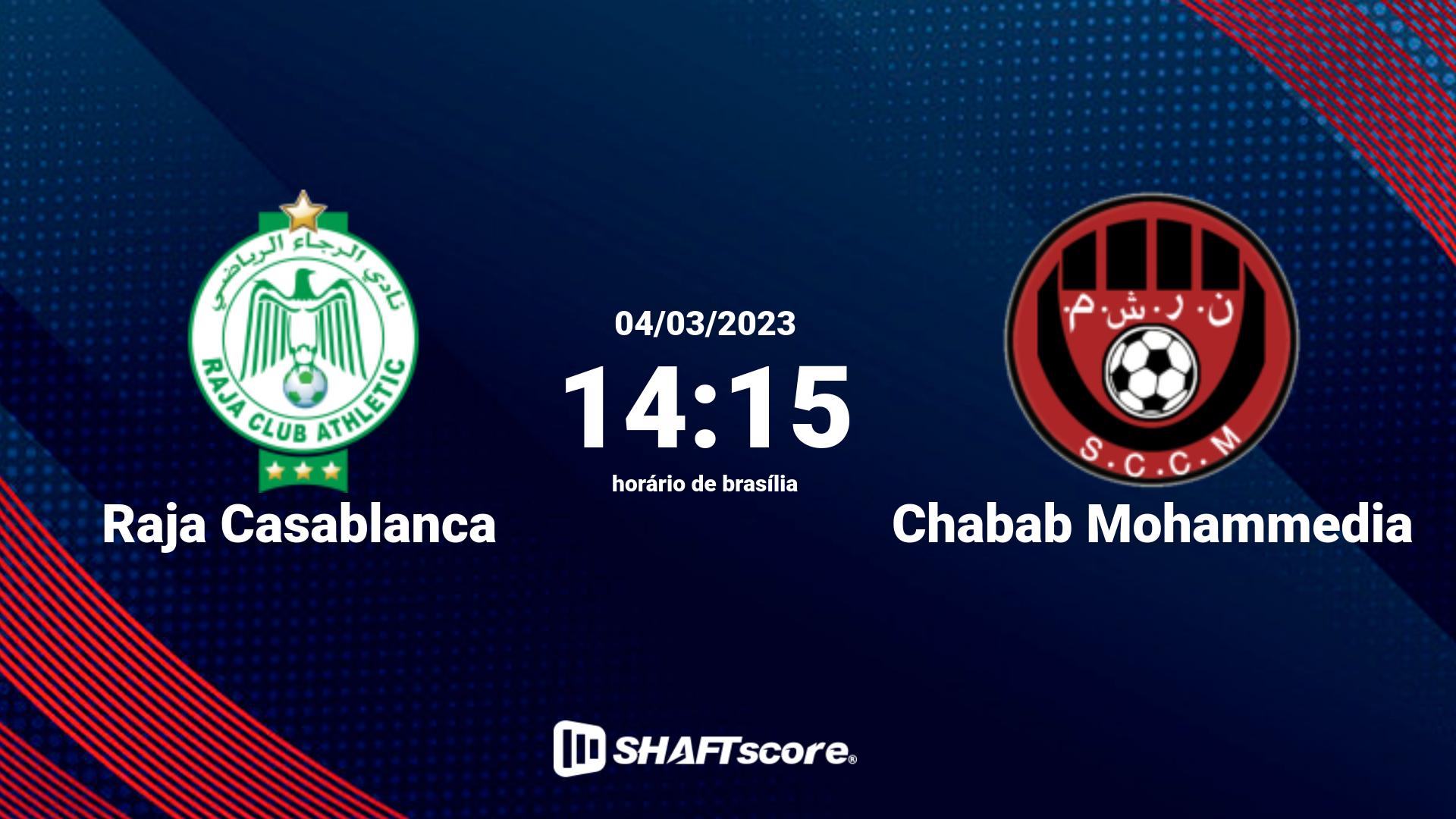 Estatísticas do jogo Raja Casablanca vs Chabab Mohammedia 04.03 14:15