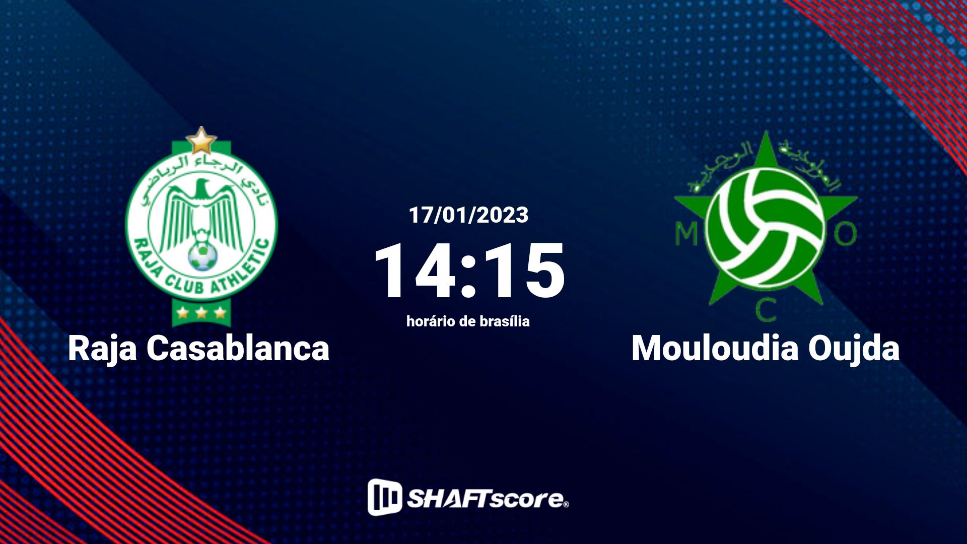 Estatísticas do jogo Raja Casablanca vs Mouloudia Oujda 17.01 14:15