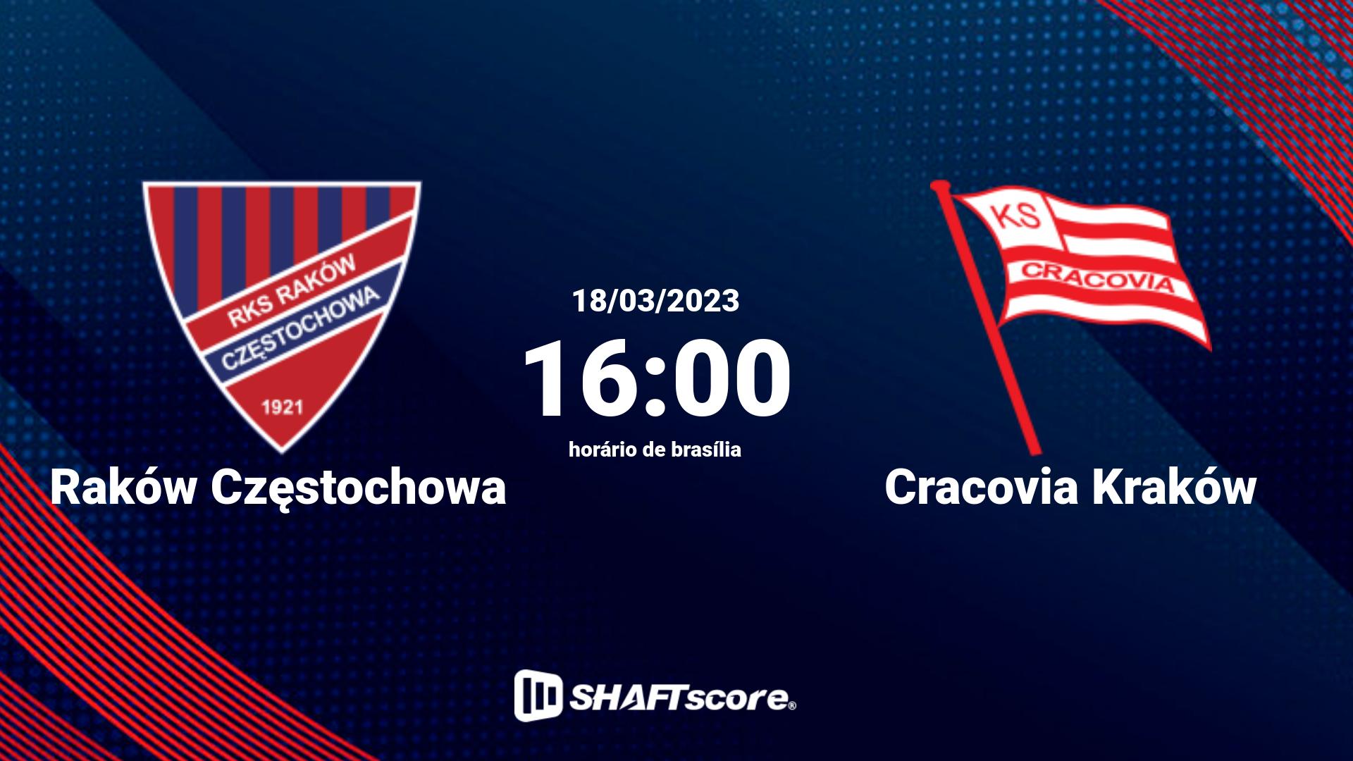 Estatísticas do jogo Raków Częstochowa vs Cracovia Kraków 18.03 16:00
