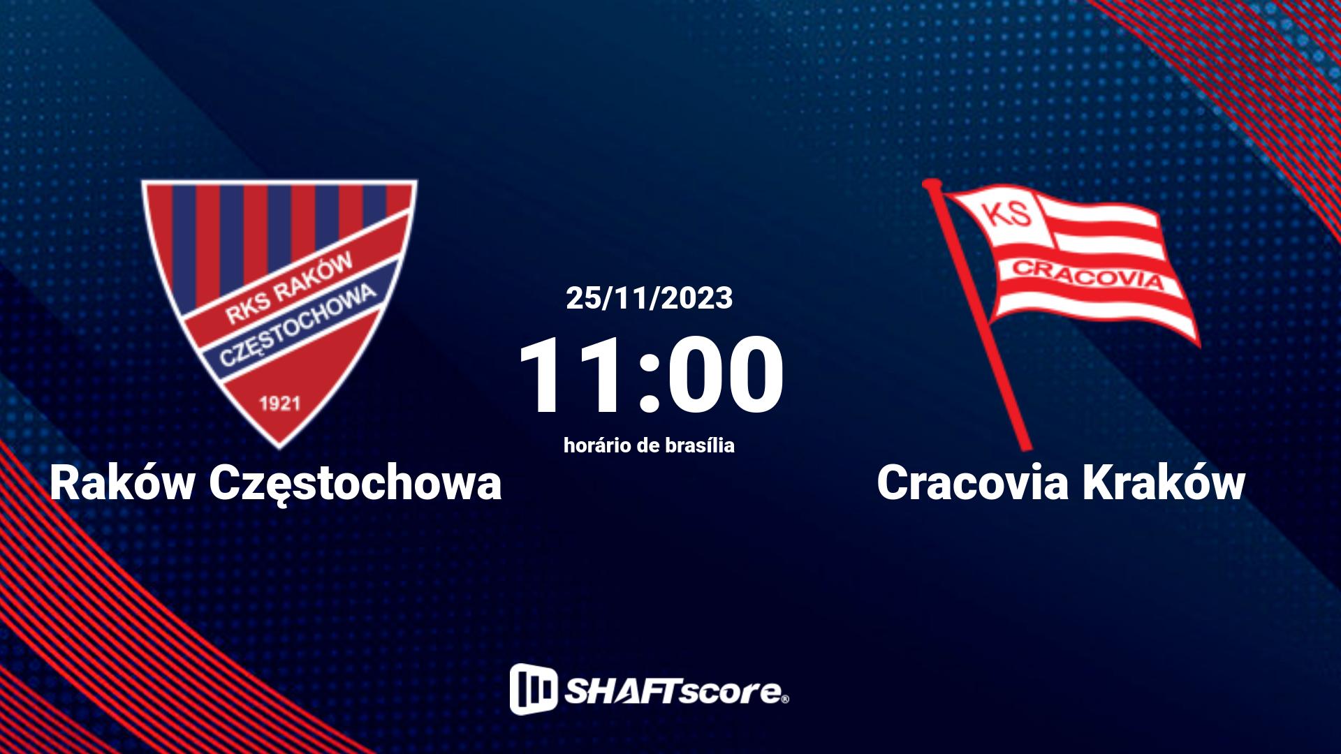 Estatísticas do jogo Raków Częstochowa vs Cracovia Kraków 25.11 11:00