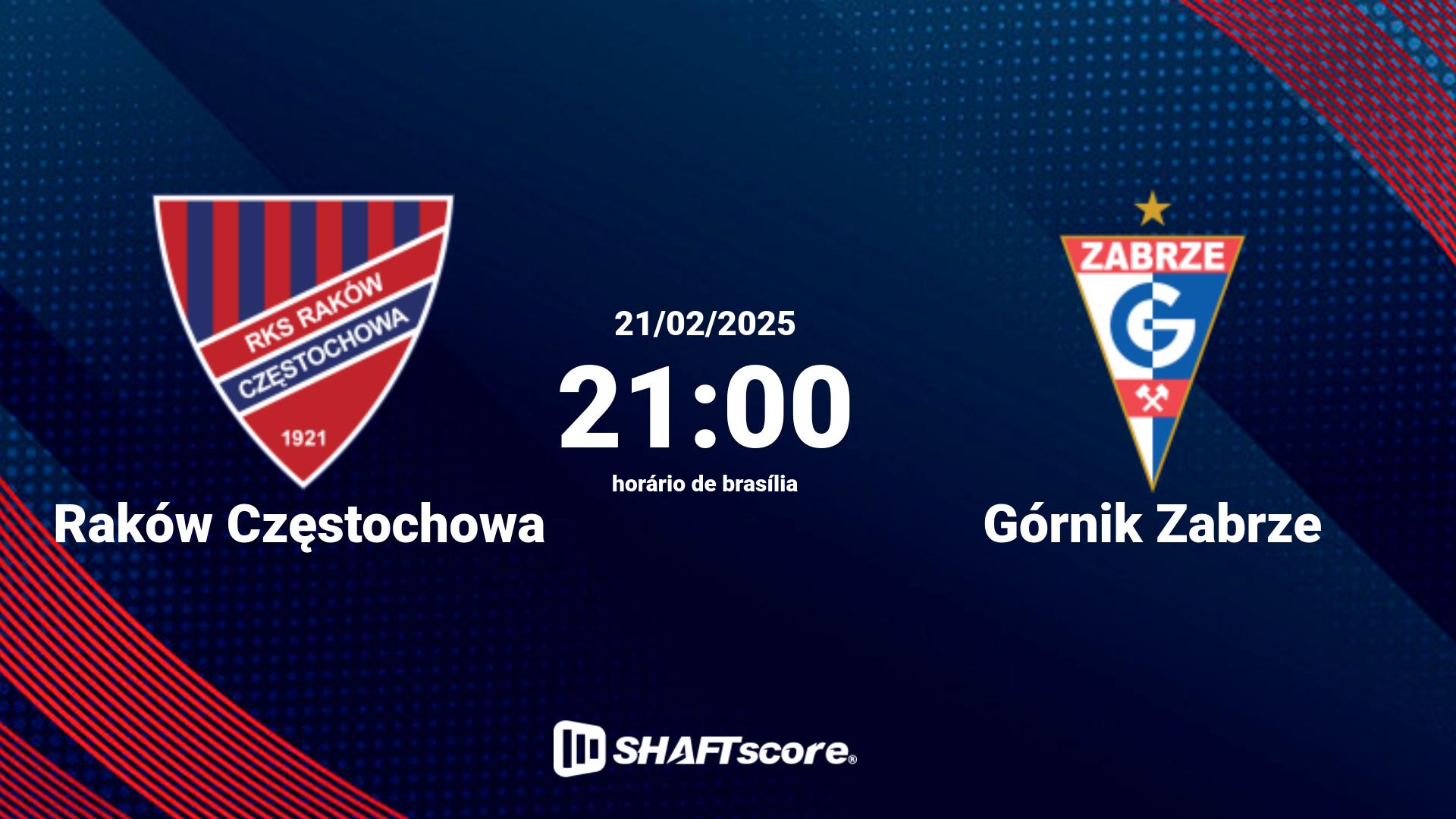 Estatísticas do jogo Raków Częstochowa vs Górnik Zabrze 21.02 21:00