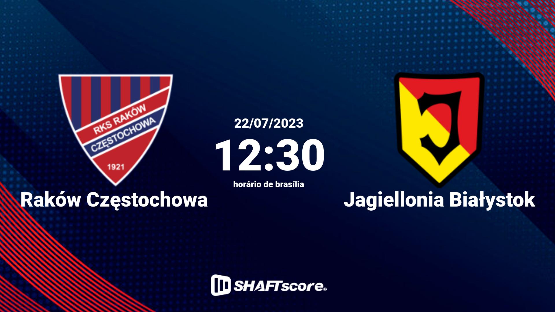 Estatísticas do jogo Raków Częstochowa vs Jagiellonia Białystok 22.07 12:30