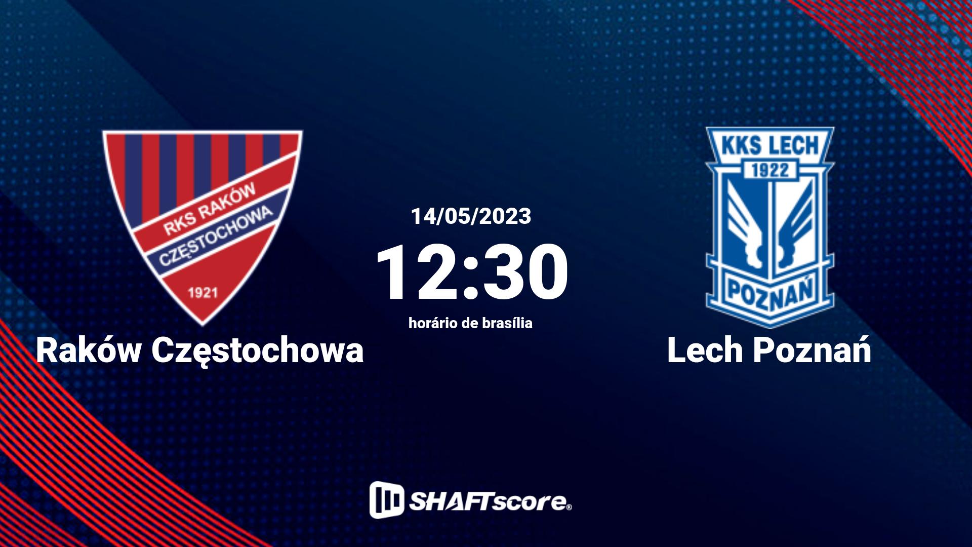 Estatísticas do jogo Raków Częstochowa vs Lech Poznań 14.05 12:30