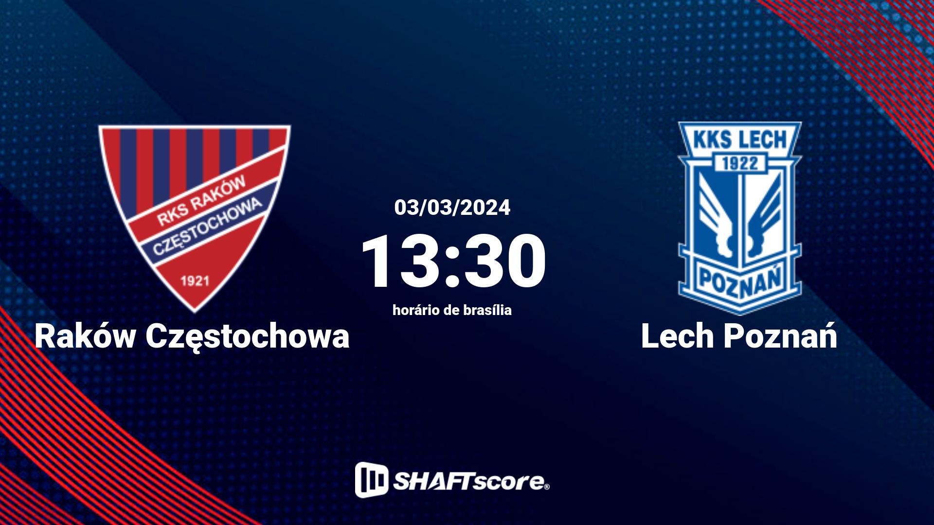 Estatísticas do jogo Raków Częstochowa vs Lech Poznań 03.03 13:30